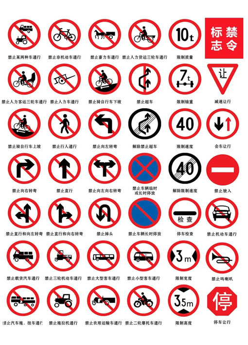 交通標(biāo)志牌 禁令標(biāo)志